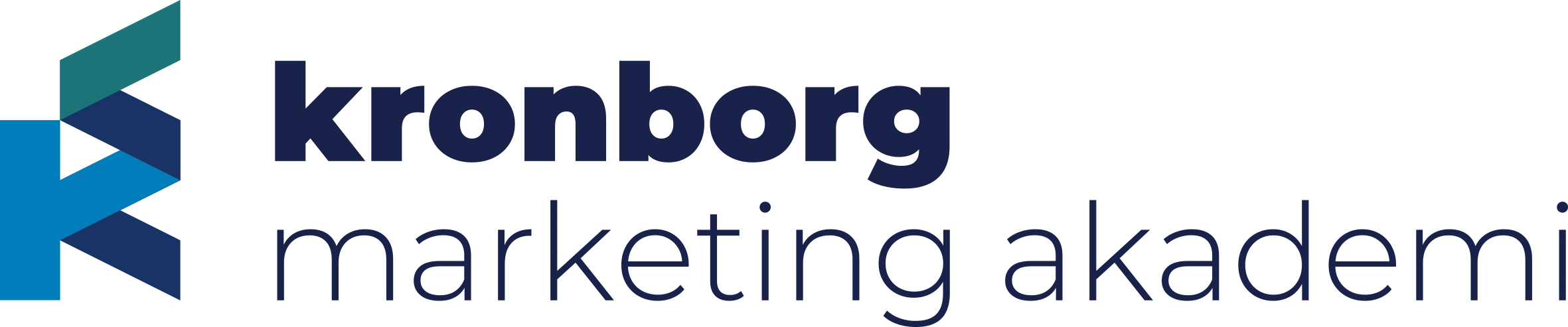 Kronborg Marketing Akademi 