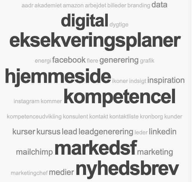 Overskrifter på din hjemmeside er vigtige for din søgeords rangering